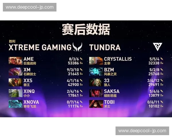 本地Dota2赛事新风潮开启 聚焦战队对决与玩家成长路径