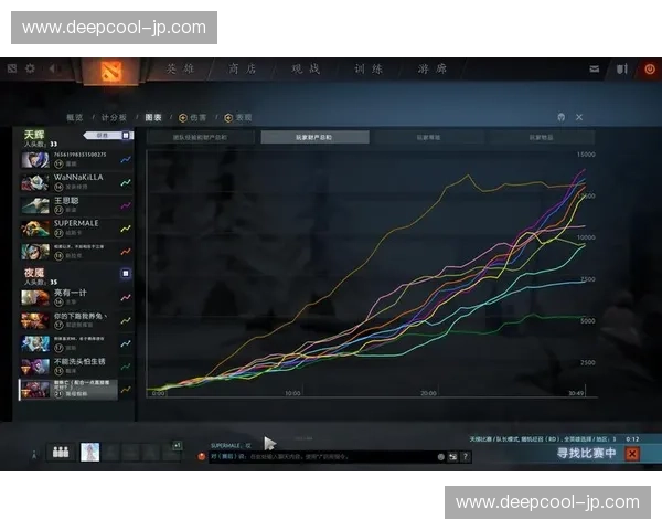 蛇局Dota2战略解读与战术分析 深入探讨比赛中的关键操作与团队协作